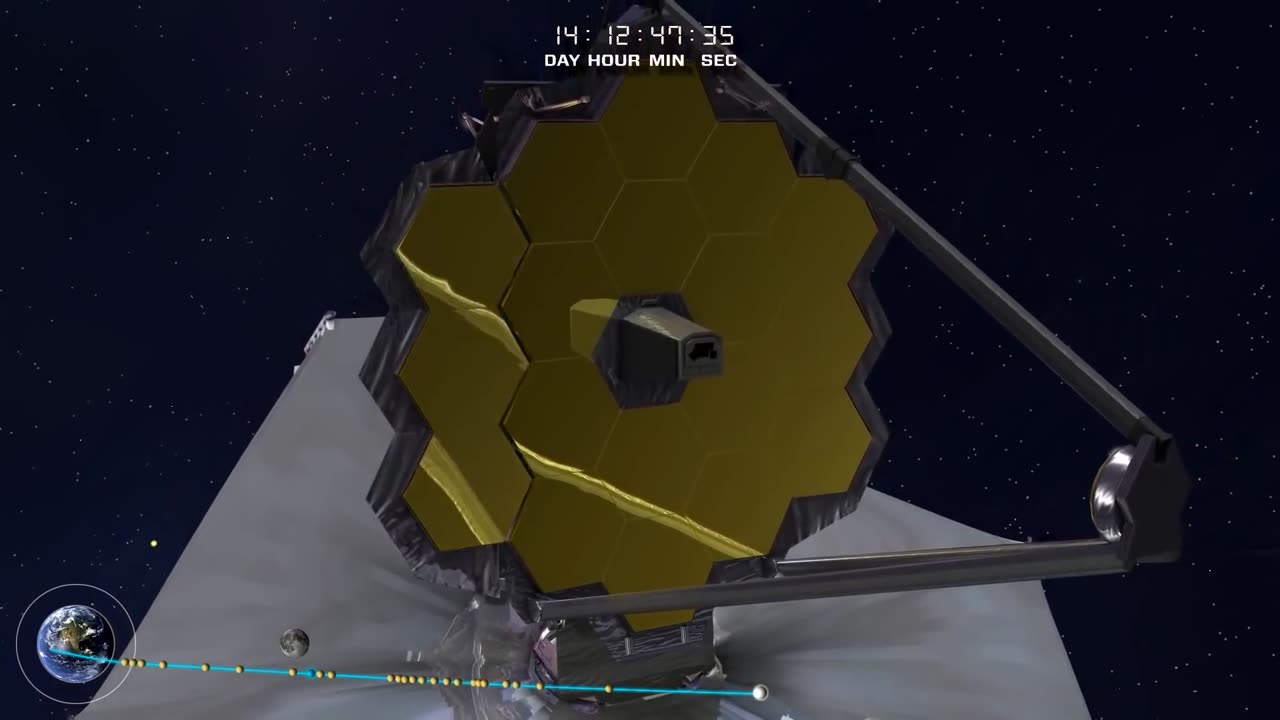 How The James Webb Telescope Takes Photos Of Space