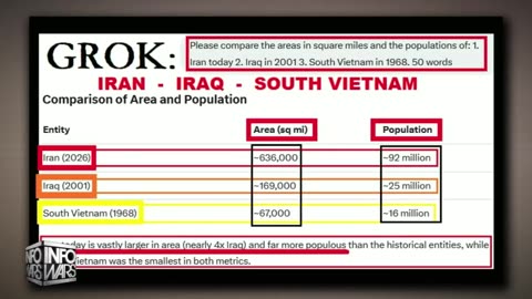 KEY INTEL: Iran Will Quickly Overwhelm The US Aircraft Carrier Strike Groups If Trump Pulls The Trigger To Go To War In The Coming Weeks, Warns Naval / Geopolitical Expert Matt Bracken