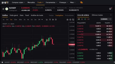CRIPTO blockchains resistente a Sybil