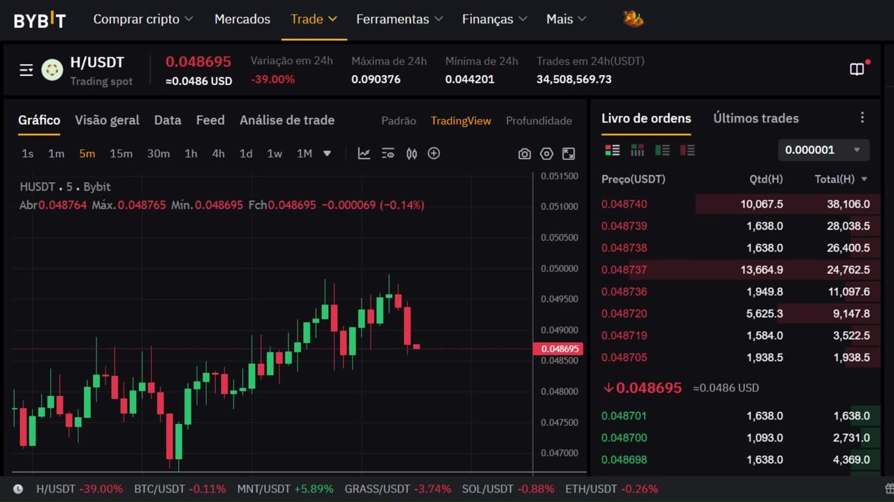 CRIPTO blockchains resistente a Sybil