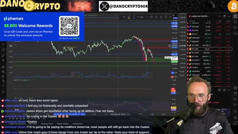 MORE LOWS INCOMING FOR CRYPTO? LIVE BREAKDOWN