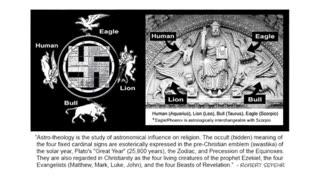 ANCIENT MYSTERY RELIGION ARCHEOLOGY (OCCULT LECTURE) 👁️