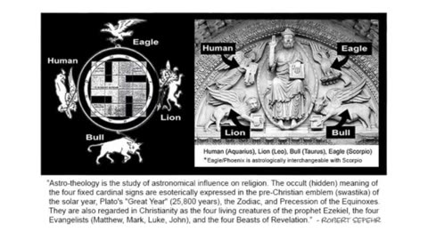 ANCIENT MYSTERY RELIGION ARCHEOLOGY (OCCULT LECTURE) 👁️
