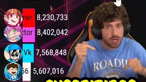 mr beast