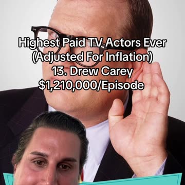 Inside Drew Carey's Massive TV Contract