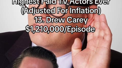 Inside Drew Carey's Massive TV Contract