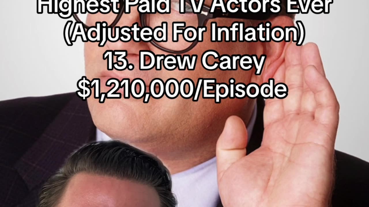 Inside Drew Carey's Massive TV Contract