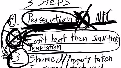 3 steps to take down Christians