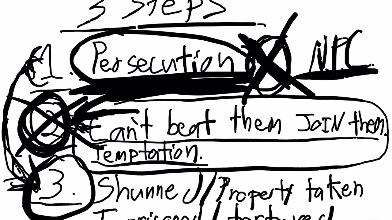 3 steps to take down Christians