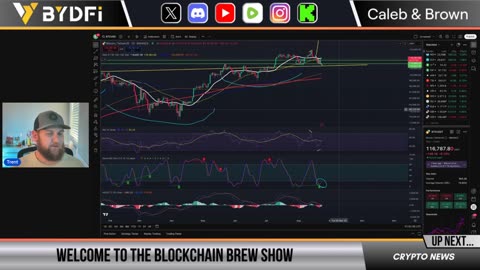 Powell Confirms Altcoin Season! Ethereum Breaks All-Time High!