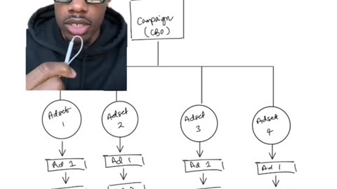 How to Market your Fashion Brand