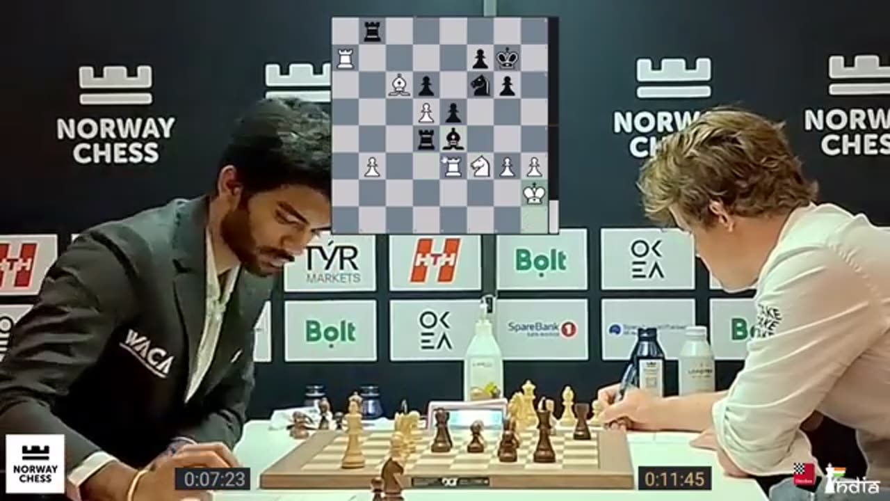 The Greatest Chess finish ever! | Gukesh vs Magnus Carlsen | Norway Chess 2025