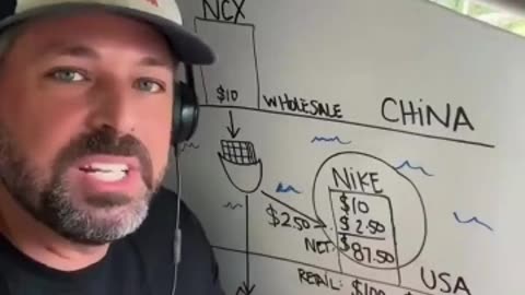 Trumps Tariffs against China well explained - Who is affected