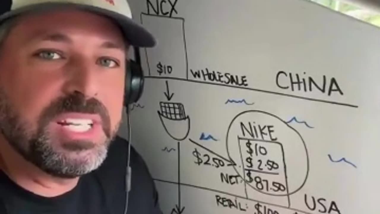 Trumps Tariffs against China well explained - Who is affected
