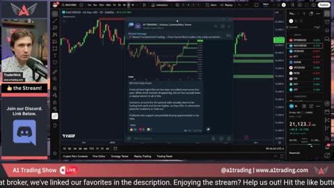 Market Live: Bitcoin, GOLD, SPX500 & USD Trading Strategies #crypto #btc