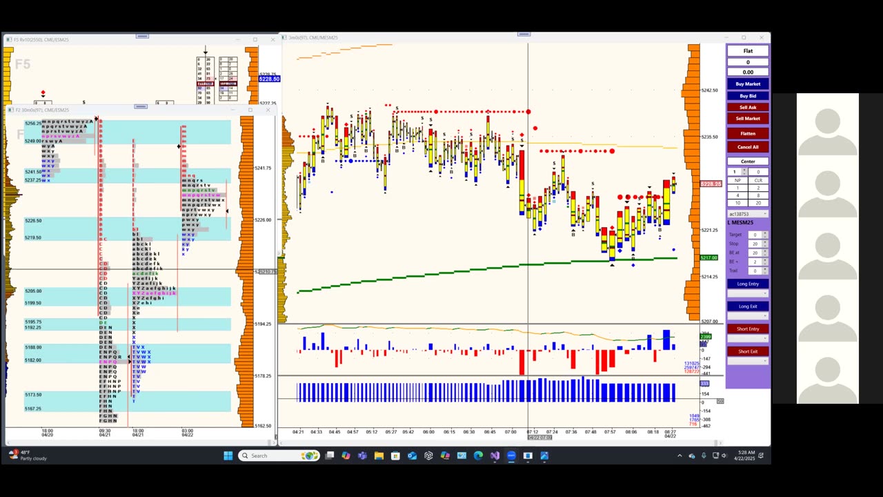 Bluewater Pre-Market for Apr 22