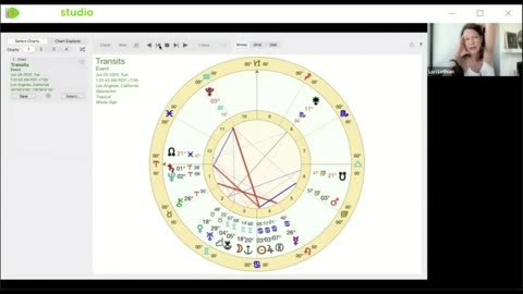 June 2025 World and All Sign Astrology Forecast LIVE