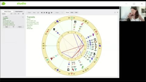June 2025 World and All Sign Astrology Forecast LIVE