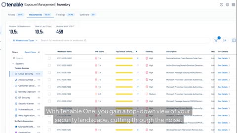 Tenable One | Prioritize True Cyber Exposure Across Your Organization