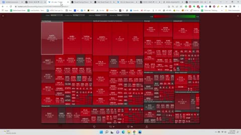 Markets are Crashing | Recession avoidable?