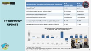 ChulaVistaLiveData - 2026 - JDATA