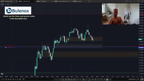 Futures Live Trading with Filkos