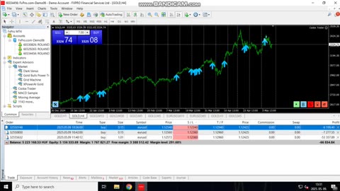 eurusd scalp