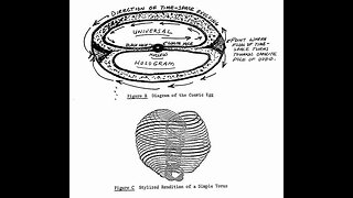 The Bentov Files: CIA Gateway, Holograms & The Hidden Science of Consciousness