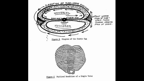 The Bentov Files: CIA Gateway, Holograms & The Hidden Science of Consciousness