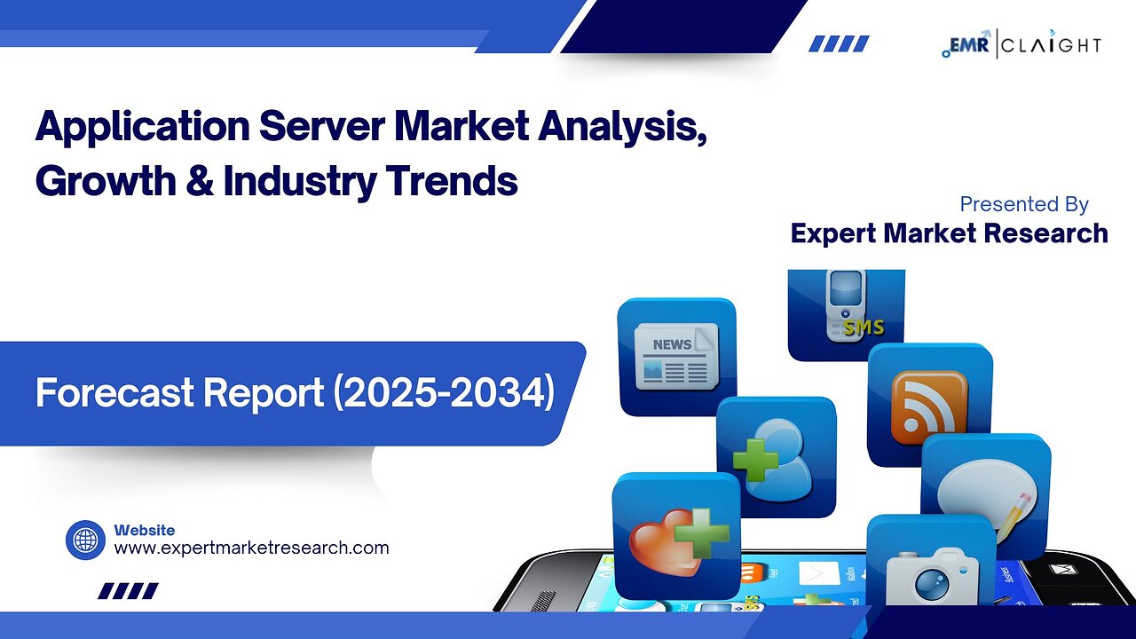 Application Server Market | Trends, Growth & Forecast 2025-2034