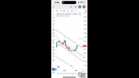 jackpot roket # nifty # youtube #viral# india