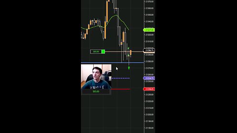 Making $800 In A Minute LIVE Day Trading NQ Futures #livetrading #trading #scalping #shorts #reels