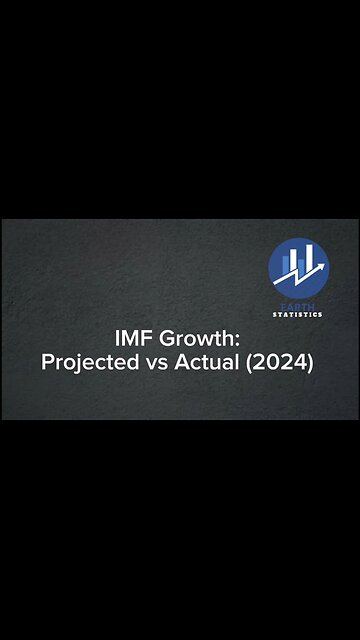 IMF Growth: Projected vs Actual (2024)...