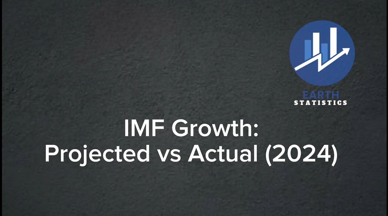IMF Growth: Projected vs Actual (2024)...