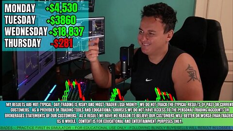 The #1 Mistake I Made in Last Week’s Trading (And How You Can Avoid It)