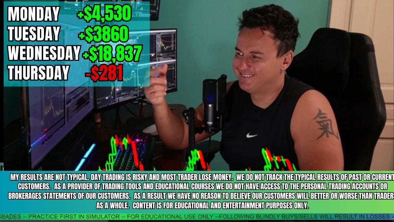 The #1 Mistake I Made in Last Week’s Trading (And How You Can Avoid It)