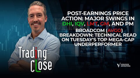 S&P 500 & SMH Technical Outlook: "Topping Tails" Warn of Potential Dip - What to Watch Next