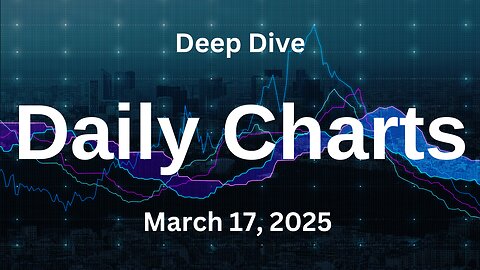 S&P 500 Deep Dive Video Update for Monday March 17, 2025