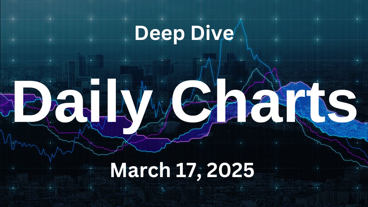 S&P 500 Deep Dive Video Update for Monday March 17, 2025