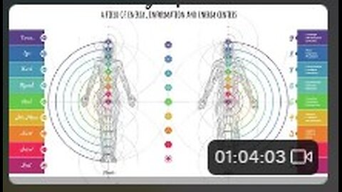 Biohacking ~ Human Augmentation contrast 3/3