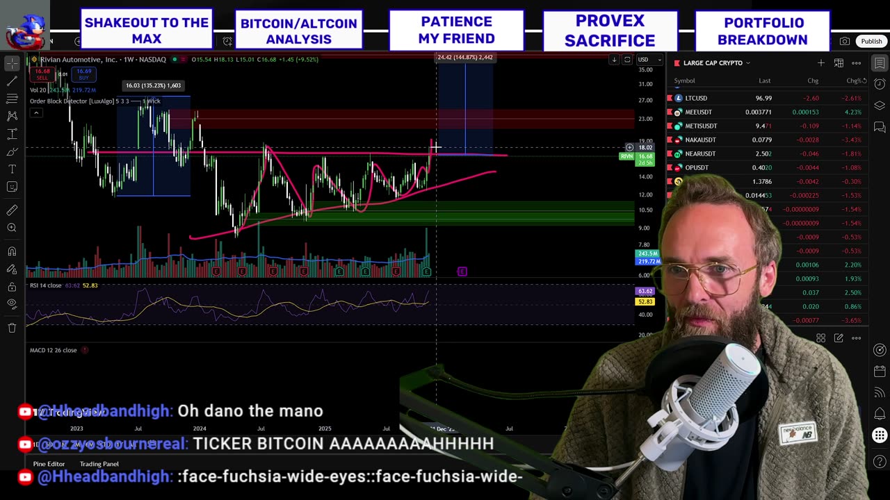 NEW RICHARD HEART SACRIFICE FOR ProveX! OUR THOUGHTS!