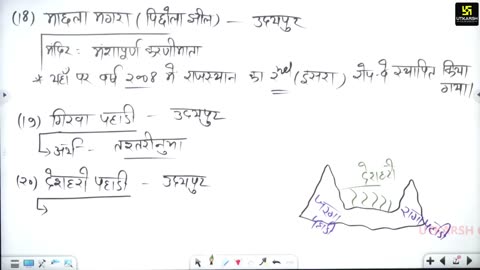 15 (राजस्थान का भूगोल - पवन चौधरी सर ) Part-6 राजस्थान का भौतिक स्वरूप 24-July