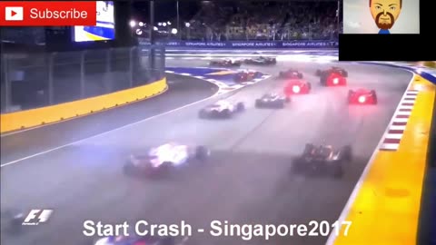 Biggest Formula 1 Crash Each Year (2010-2019) (REACTION)