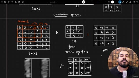 48.34 Convolution Operation In CNN Krish Naik ML