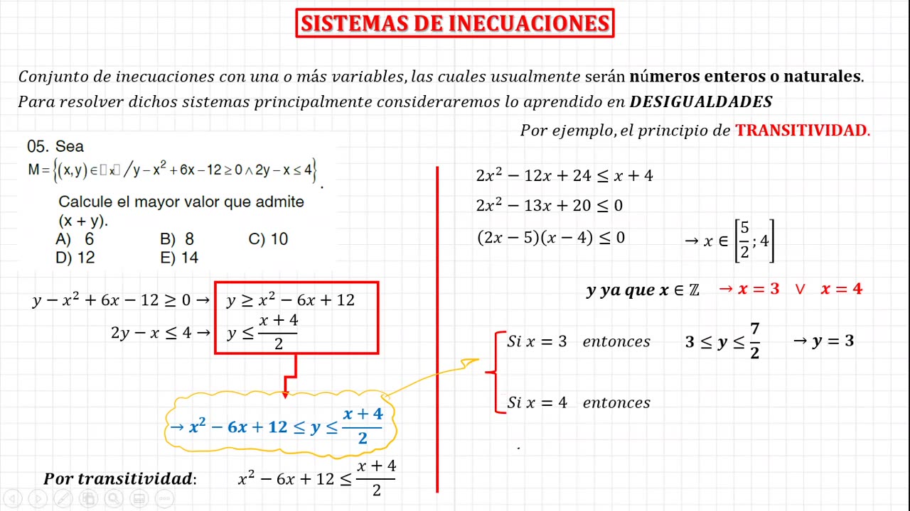 ASEUNI PARALELO | Semana 16 | Álgebra