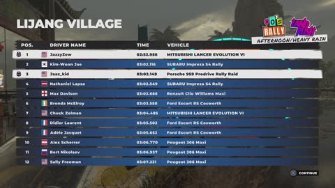 Dirt 5 Dad and Son race together representing America