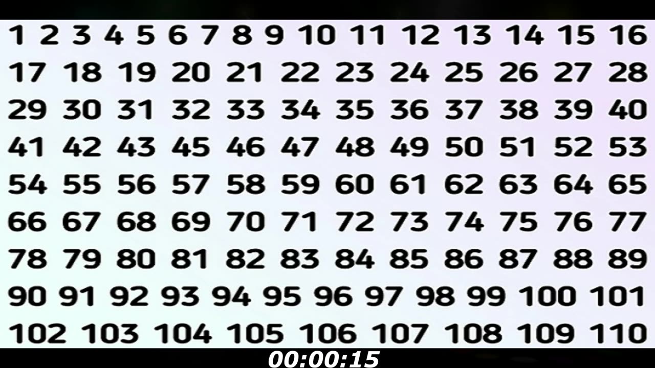 Missing number puzzle: Which number is missing? Only few people can notice this