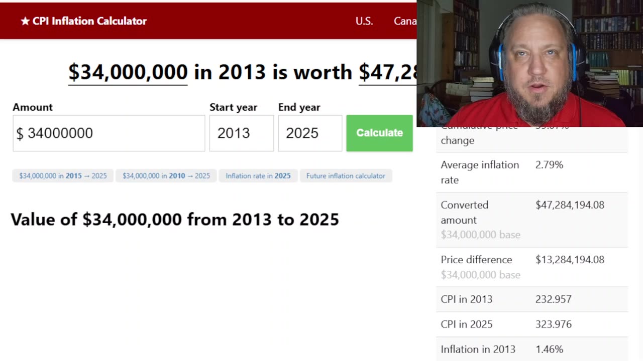 Man of Steel Adjusted for Inflation vs. Superman (2025) part 1