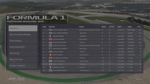 F1SIMFREEK - F1 2021 First Livestream!!