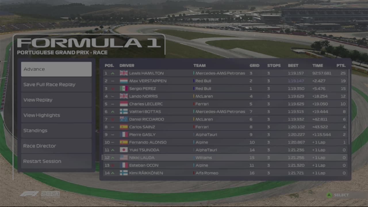 F1SIMFREEK - F1 2021 First Livestream!!
